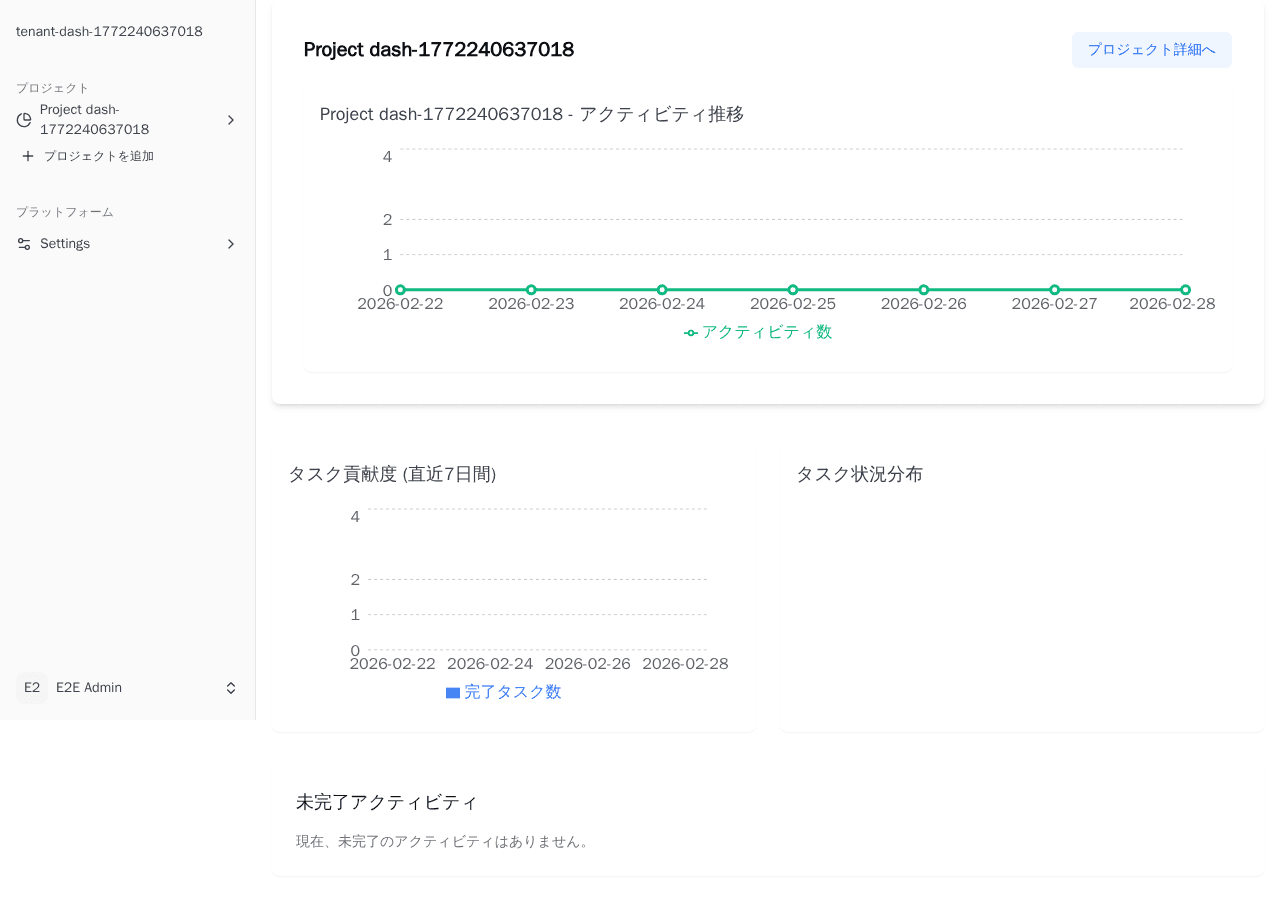 安全な権限管理